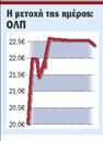 Η ΣΥΝΕΔΡΙΑΣΗ