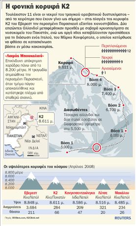 «Νιώθω ευτυχής που είμαι  ακόμη ζωντανός»