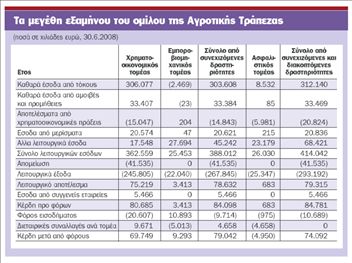 «Αντεξε» στην κρίση η ΑΤΕ