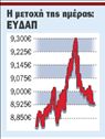 Η ΣΥΝΕΔΡΙΑΣΗ