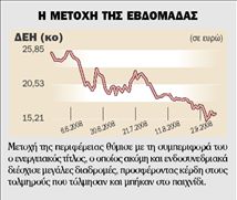 H ΣΟΦΟΚΛΕΟΥΣ ΟΙ ΜΕΤΟΧΕΣ ΚΑΙ ΤΑ ΜΥΣΤΙΚΑ ΤΟΥΣ