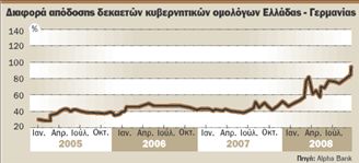 De facto υποβάθμιση