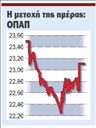 Η ΣΥΝΕΔΡΙΑΣΗ ΤΟΥ ΧΑ