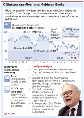 Αγωνιώδεις προσπάθειες  για την έγκριση  του σχεδίου Πόλσον