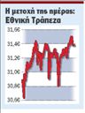 Η ΣΥΝΕΔΡΙΑΣΗ ΤΟΥ ΧΑ