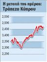 Η ΣΥΝΕΔΡΙΑΣΗ ΤΟΥ ΧΑ