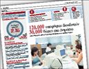 30.000 θέσεις εργασίας στο Δημόσιο