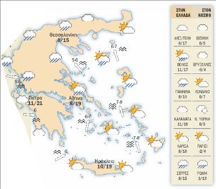 Ο Καιρός