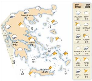 Ο Καιρός