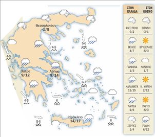 Ο Καιρός