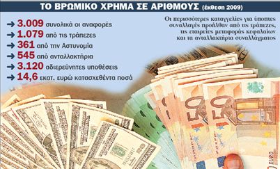 Τους έπνιξαν στα «πλυντήρια»