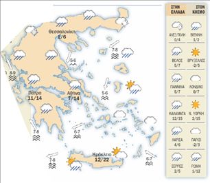 Ο Καιρός