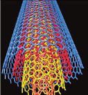 Νανοσωλήνες  σε ρόλο σούπερ  μπαταριών