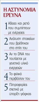 Τι ψάχνει η Αντιτρομοκρατική για τον 35χρονο βιολόγο