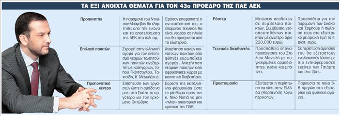 Προεδρικό μήνυμα Αδαμίδη προς εχθρούς και φίλους