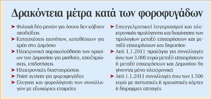 «Μυστικοί» θα ελέγχουν για «λαδώματα»