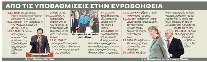 <b>Τζόζεφ Στίγκλιτς</b>«Δεν θεωρώ επιζήμια τη συμμετοχή  του ΔΝΤ»