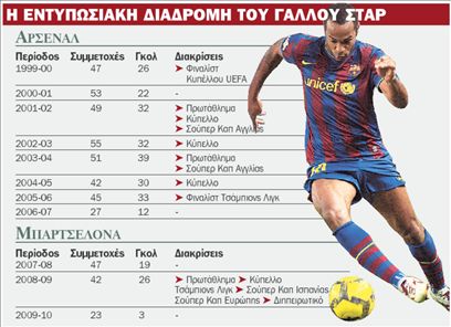 Ο Ανρί ξαναβρίσκει την… αγάπη του