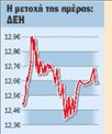 Η ΣΥΝΕΔΡΙΑΣΗ ΤΟΥ ΧΑ