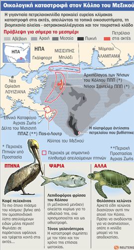 Εκπέμπουν SΟS για το οικοσύστημα  τριών αμερικανικών Πολιτειών