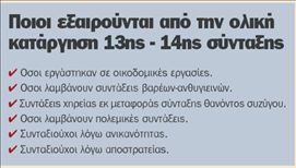 Κόβονται αιφνιδιαστικά δύο  συντάξεις από χιλιάδες πολίτες