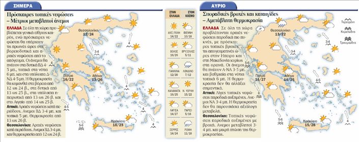 Ο Καιρός