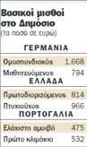 Ο χορός των επιδομάτων στο ελληνικό Δημόσιο