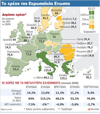 «Μεγάλη ανάσα για την Ελλάδα»