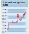 Η ΣΥΝΕΔΡΙΑΣΗ ΤΟΥ ΧΑ