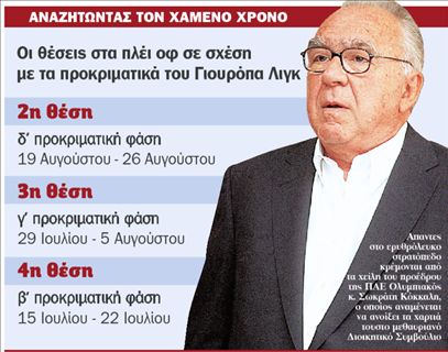 Λύνει τον «γρίφο» ο Σ. Κόκκαλης