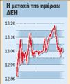 Η ΣΥΝΕΔΡΙΑΣΗ ΤΟΥ ΧΑ