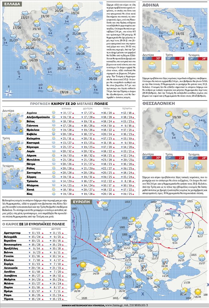 ΚΑΙΡΟΣ