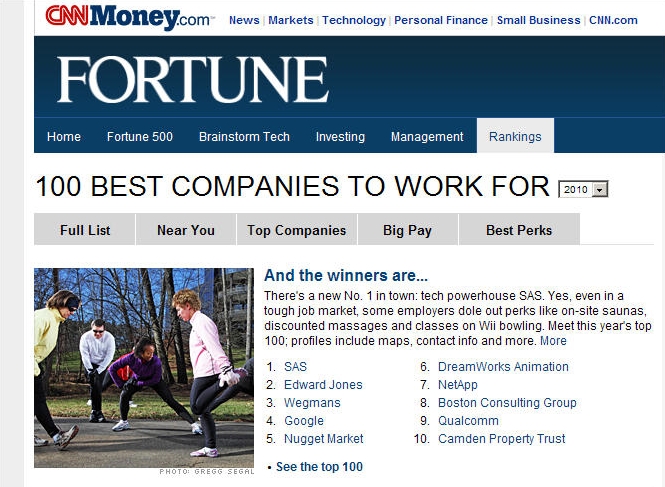 Fortune Best Workplaces Οι 100 εταιρείες των ΗΠΑ με το καλύτερο ...