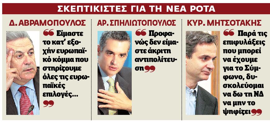 Με δύο «όχι» ο Σαμαράς σπρώχνει τη ΝΔ εκτός Ευρώπης