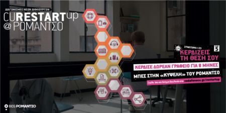 Πέμπτος γύρος του διαγωνισμού CU RestartUp@Ρομάντσο