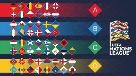 Την Τετάρτη στη Λωζάνη  η κλήρωση της Nations League