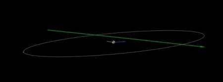 Μικρός αστεροειδής θα περάσει πολύ κοντά από τη Γη