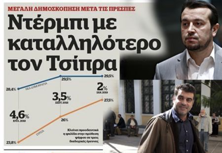 «Δημοσκοπήσεις» από τα Lidl για δημιουργία εντυπώσεων και μόνο