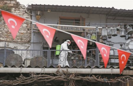 «Μαύρο κουτί» η Τουρκία στην εποχή της πανδημίας