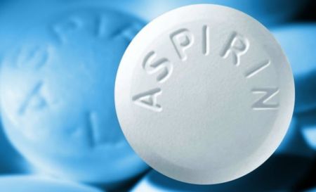 Η πρόσφατη λήψη ασπιρίνης μειώνει τον κίνδυνο εισαγωγής σε μονάδες εντατικής θεραπείας και τη θνητότητα σε ασθενείς με COVID-19