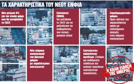 ΕΝΦΙΑ – Νέα μείωση 8% προ των πυλών