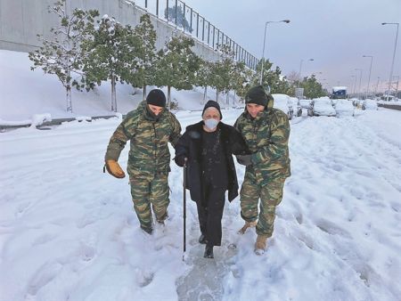 Ενοπλες Δυνάμεις παντός καιρού