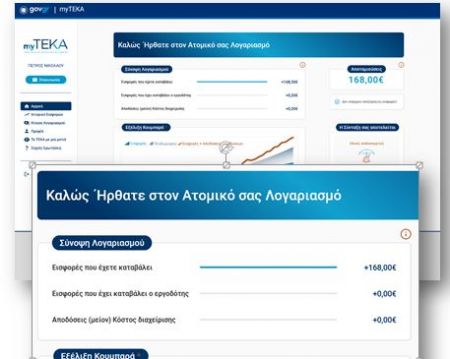 myTEKA: Ενεργοποιήθηκε ο «ατομικός κουμπαράς» για την επικουρική ασφάλιση