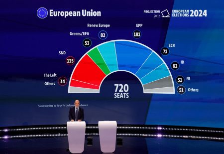 Ευρωεκλογές 2024: Δείτε live τα αποτελέσματα σε όλη την ΕΕ