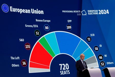 Ευρωεκλογές 2024: Τα 4+1 συμπεράσματα της κάλπης – Τι αλλάζει στην ΕΕ