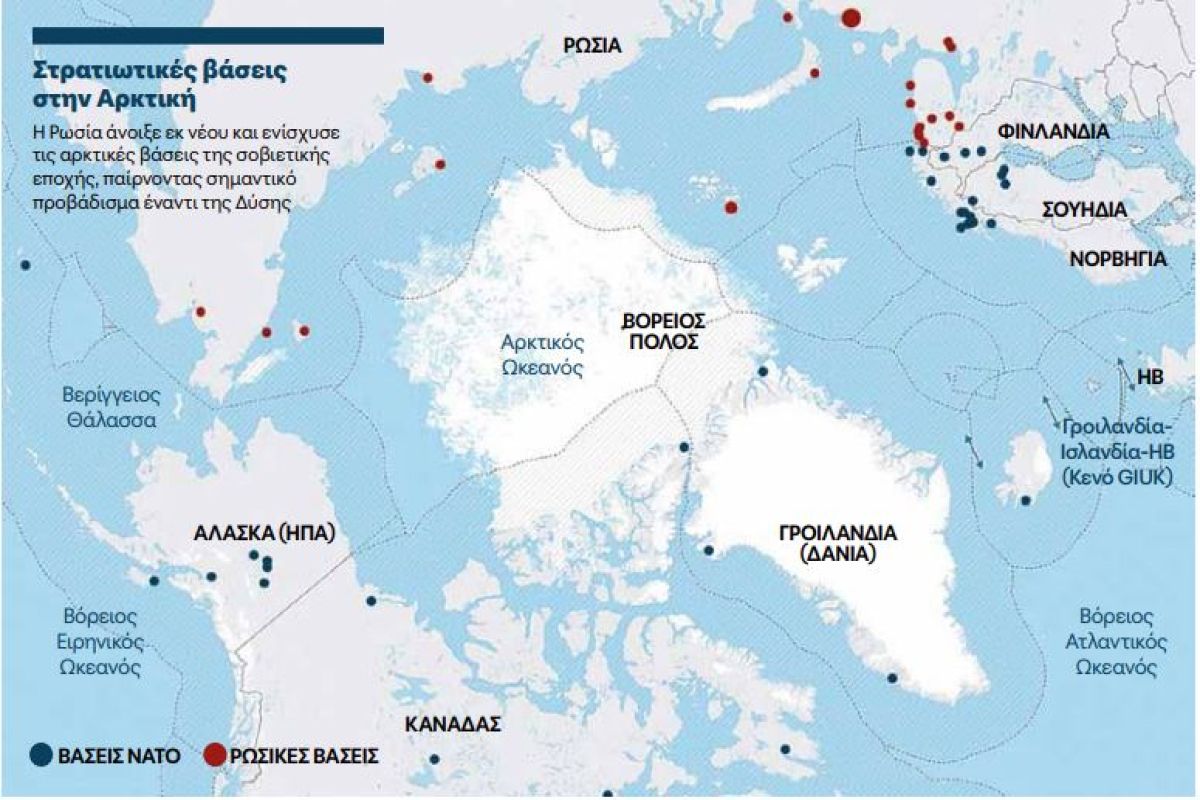 Πώς η Μόσχα κερδίζει την κούρσα στην Αρκτική